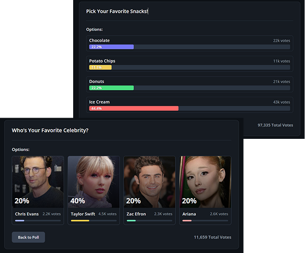 Zenfied Poll Results and Security